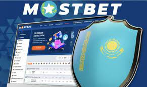 Mostbet Partners Affiliate Program Review