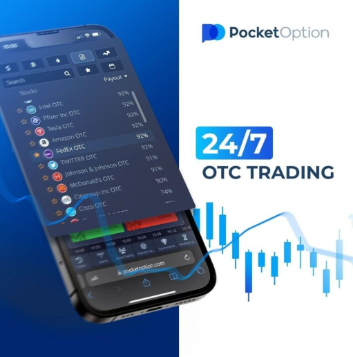 Pocket Option Traders A Deep Dive into Strategic Trading