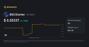 Unlocking Opportunities with bscstarter.finance The Gateway to DeFi - Your Key to a Brighter Financial Future