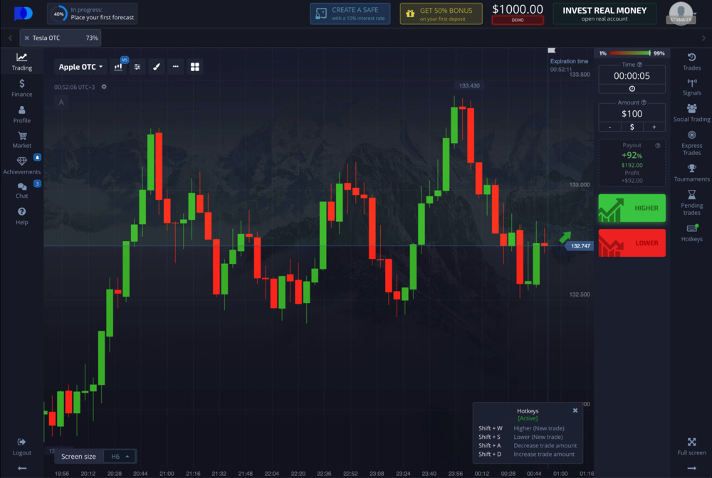 Unlocking the Potential of Trading with Pocketoption Unlocking the Potential of Trading with Pocketoption