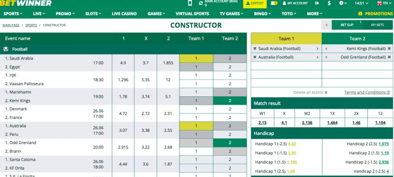 How to Easily Navigate Your Betwinner Sign Up Process How to Easily Navigate Your Betwinner Sign Up Process