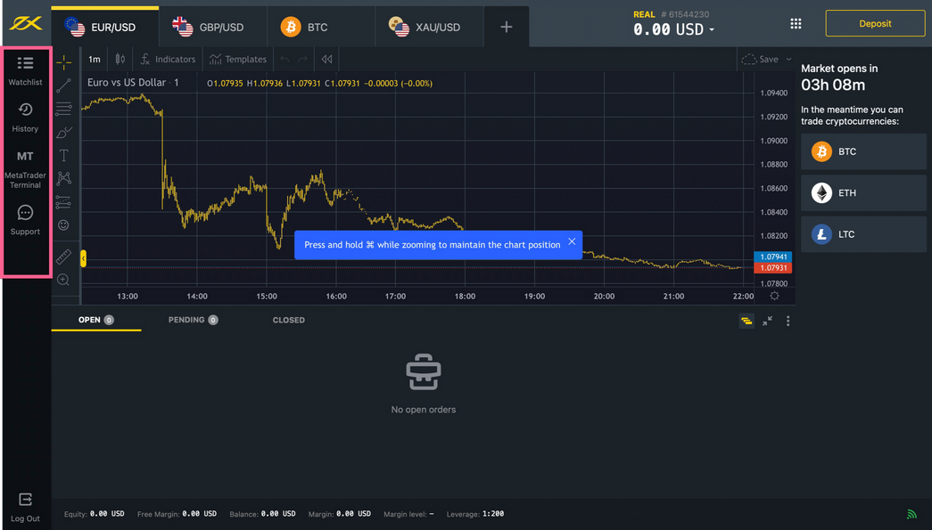 Trading gold in MT5 Halal or Haram