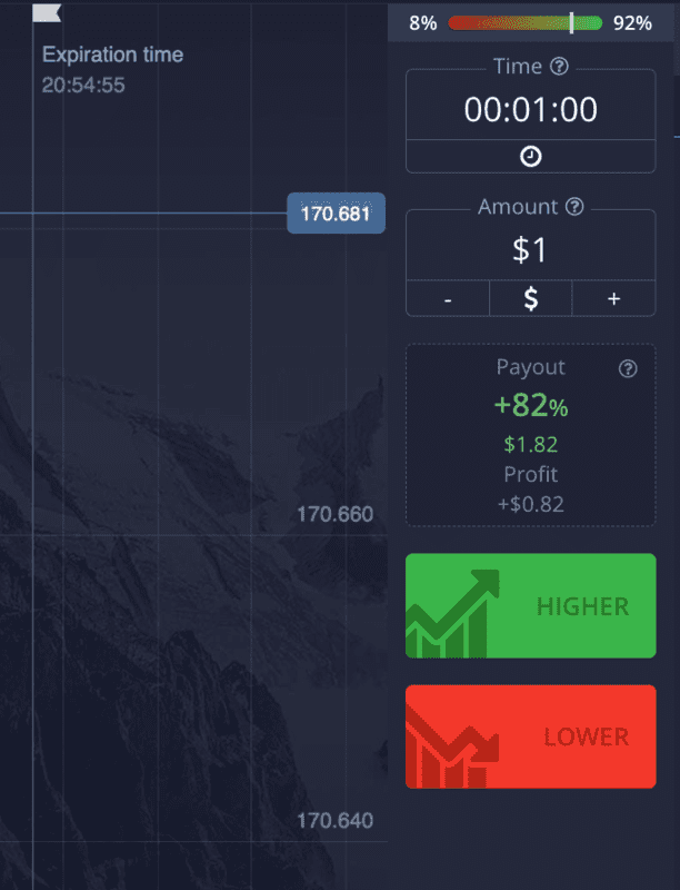 Unlock Your Trading Potential with Pocket Option Unlock Your Trading Potential with Pocket Option