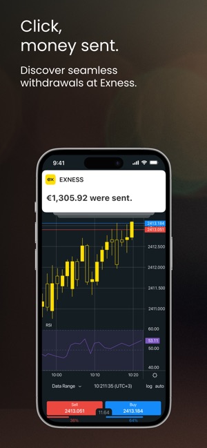 Exness Micro Accounts A Comprehensive Guide for New Traders Exness Micro Accounts A Comprehensive Guide for New Traders