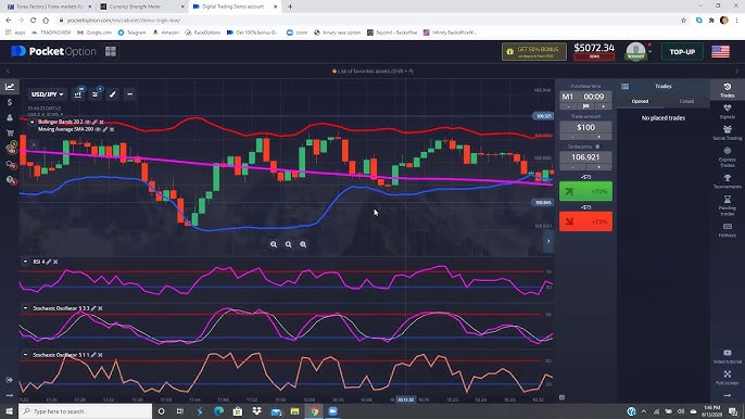 Pocket Option of Trading A Comprehensive Guide to the Platform Pocket Option of Trading A Comprehensive Guide to the Platform