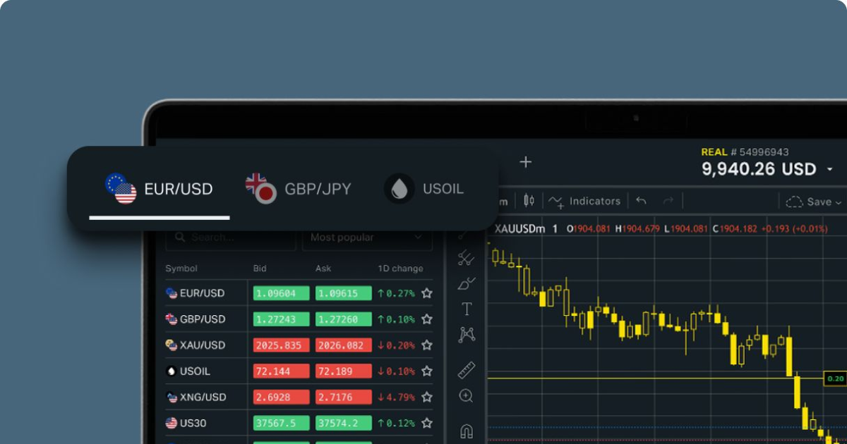 Understanding Exness Forex Broker A Comprehensive Guide Understanding Exness Forex Broker A Comprehensive Guide