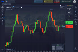 Все о po trade вход Пошаговое руководство для начинающих Все о po trade вход Пошаговое руководство для начинающих