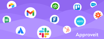Optimize Your Business Operations with QuickBooks Integration Software Optimize Your Business Operations with QuickBooks Integration Software