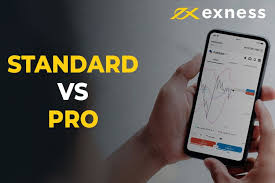 Understanding Exness Forex & CFDs Trading A Comprehensive Guide Understanding Exness Forex & CFDs Trading A Comprehensive Guide