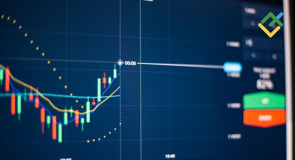 Best Strategy Binary Options 60 4 Best Strategy Binary Options 60 4