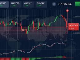 Best Strategy Binary Options 60 4 Best Strategy Binary Options 60 4