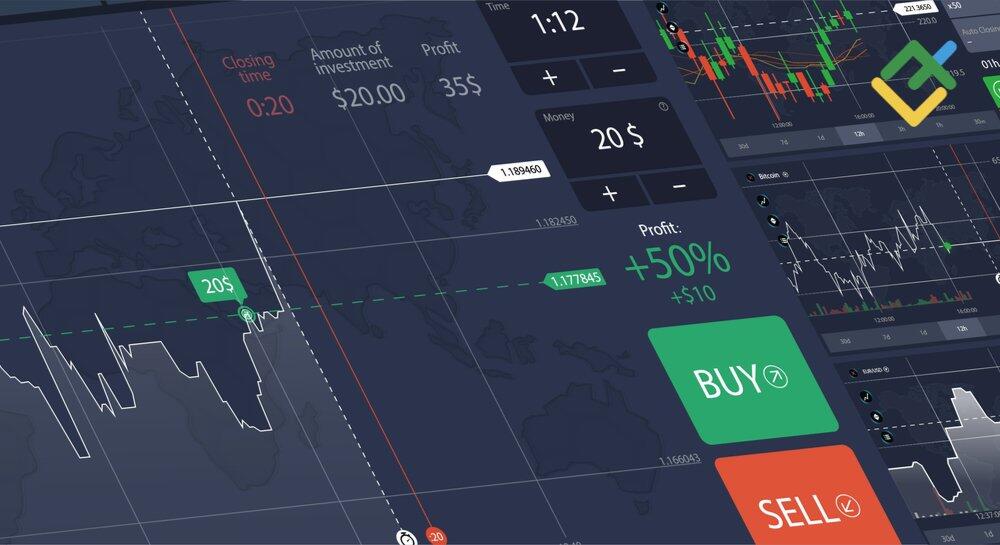 Find Your Success with the Best Online Trading App Find Your Success with the Best Online Trading App
