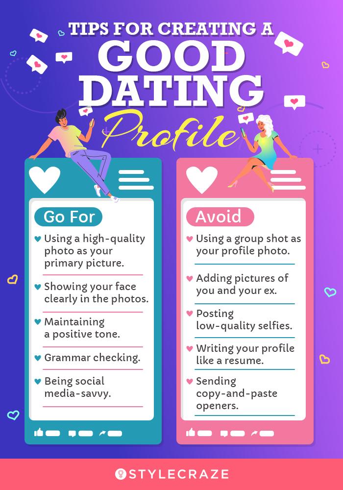 SakuraDate: Asian Internet Dating Website