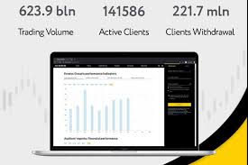 Optimize Your Trading Exness Leverage Calculator Optimize Your Trading Exness Leverage Calculator
