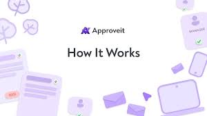 The Future of Procurement Automation Streamlining Processes for Efficiency The Future of Procurement Automation Streamlining Processes for Efficiency