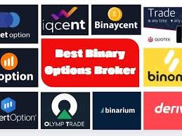 Discover the Best Time to Trade Binary Options 3