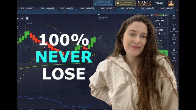 Finding the Best Binary Options Broker for Your Trading Success