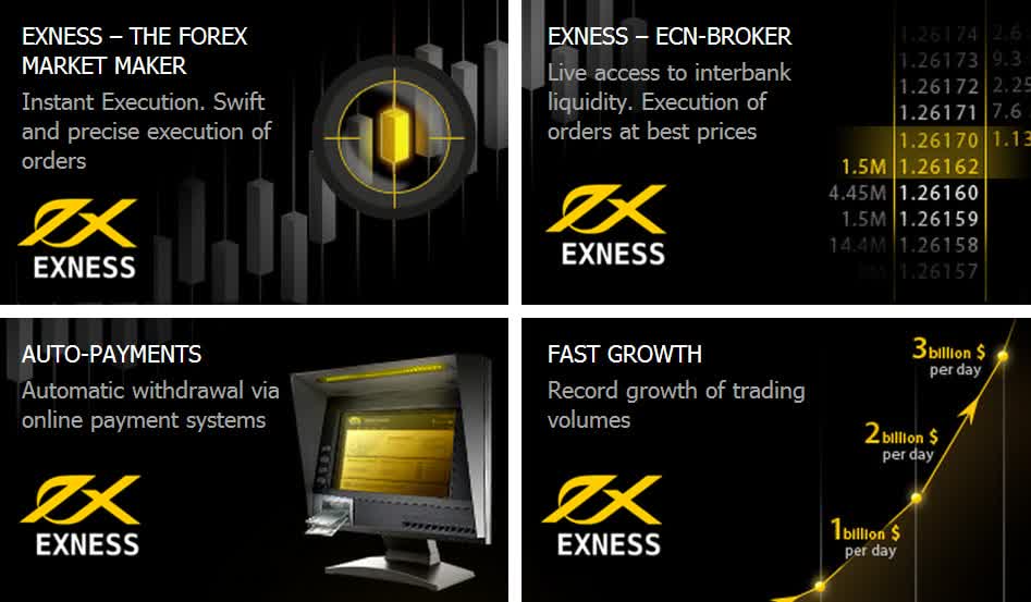 The Comprehensive Guide to Trading with Exness FX 18