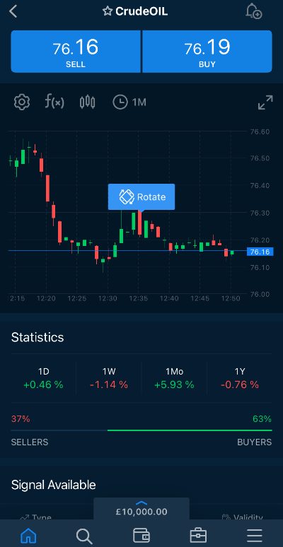 The Ultimate Guide to the Best Stock Trading App for Your Investment Needs