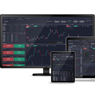 Understanding PrimeXBT Funding Your Guide to Efficient Trading Understanding PrimeXBT Funding Your Guide to Efficient Trading
