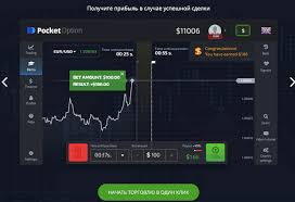 Unlock Your Trading Potential with Pocket Option Free Promo Code