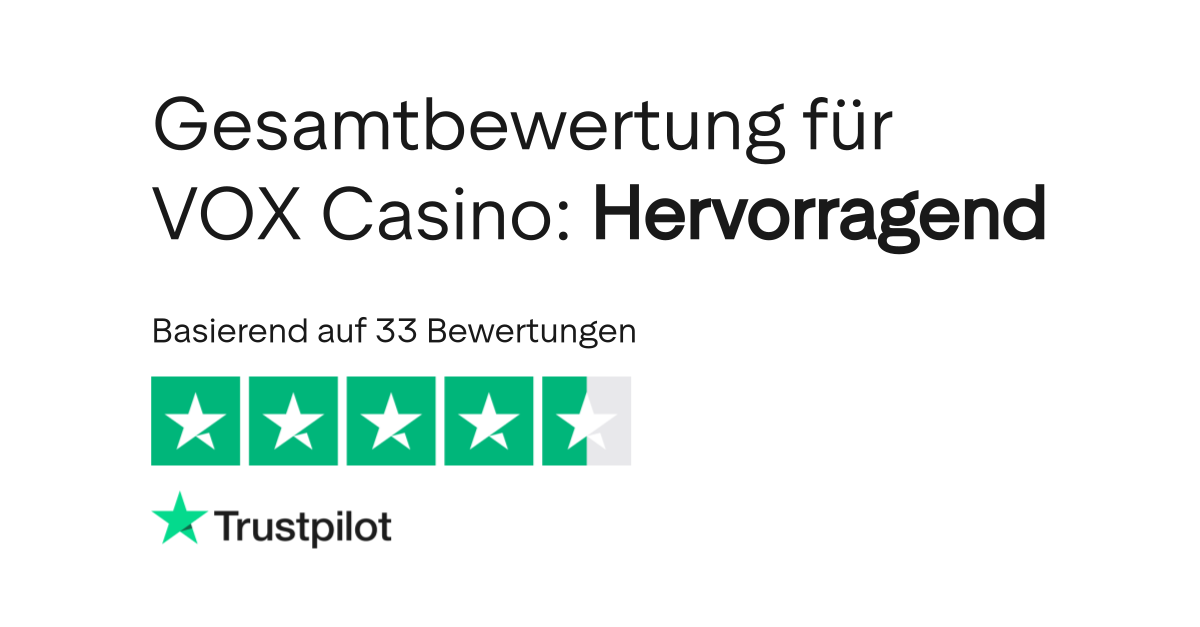 VOX Casino — przewodnik po ofercie, promocjach i bezpieczeństwie VOX Casino — przewodnik po ofercie, promocjach i bezpieczeństwie