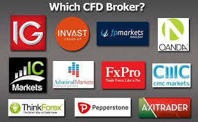 Best CFD Trading Platforms A Comprehensive Guide to Success
