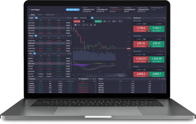 Exploring the Benefits of PrimeXBT Broker for Modern Traders Exploring the Benefits of PrimeXBT Broker for Modern Traders