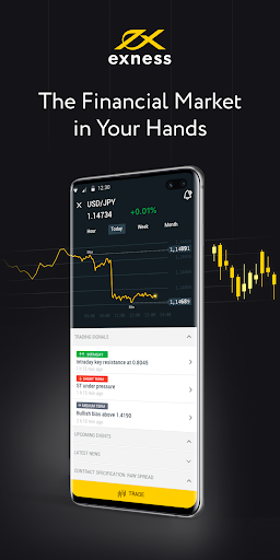 Mastering Market Movements Exness News Trading Strategies