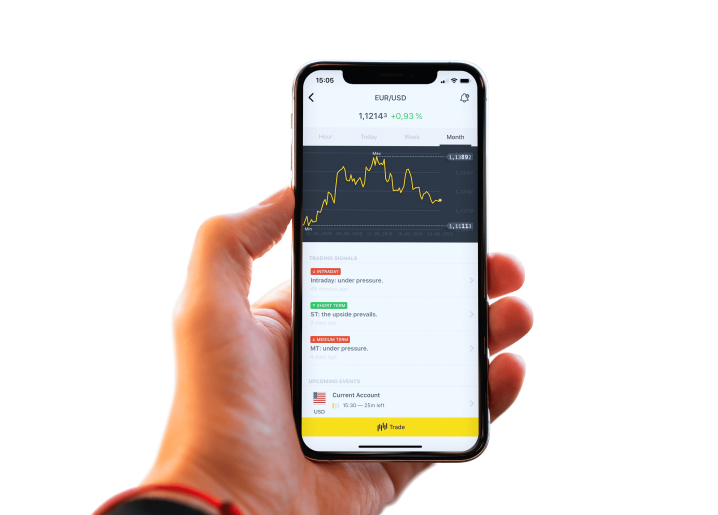 The Ultimate Guide to the Best Binary Options Trading Websites 1